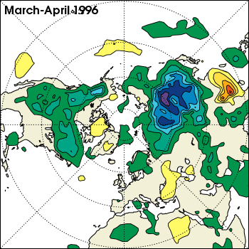 1996 forecast