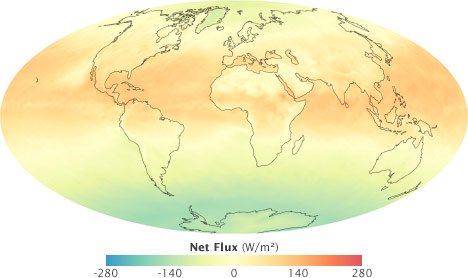 Global map of net flux for August 2008.