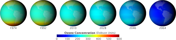 Images of ozone depletion based on computer models of a world avoided.
